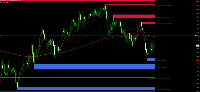 日経225チャート